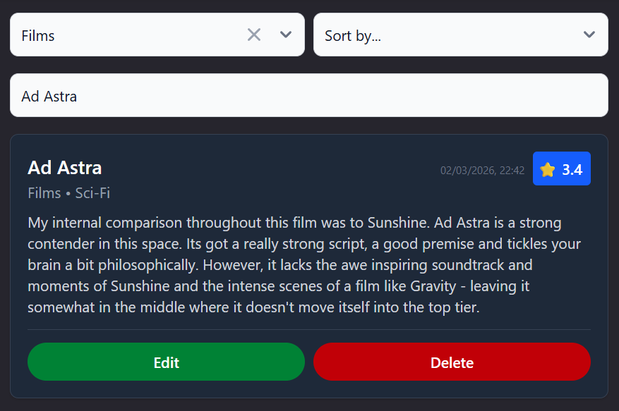 Screenshot showing the rankings browse page
